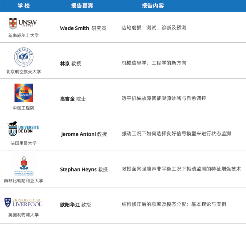 1653268981482994.png 微信图片_20220523091857.png